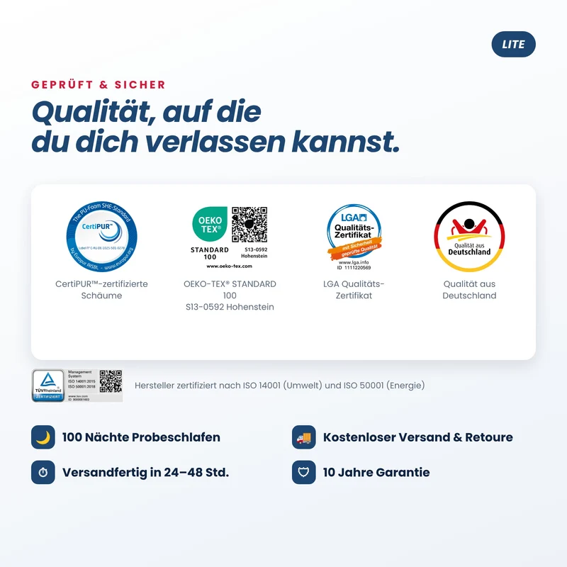 Lite 7-Zonen Kaltschaummatratze
