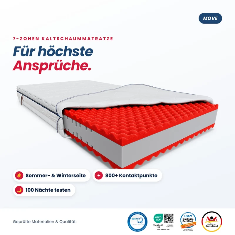 Move 7-Zonen Kaltschaummatratze
