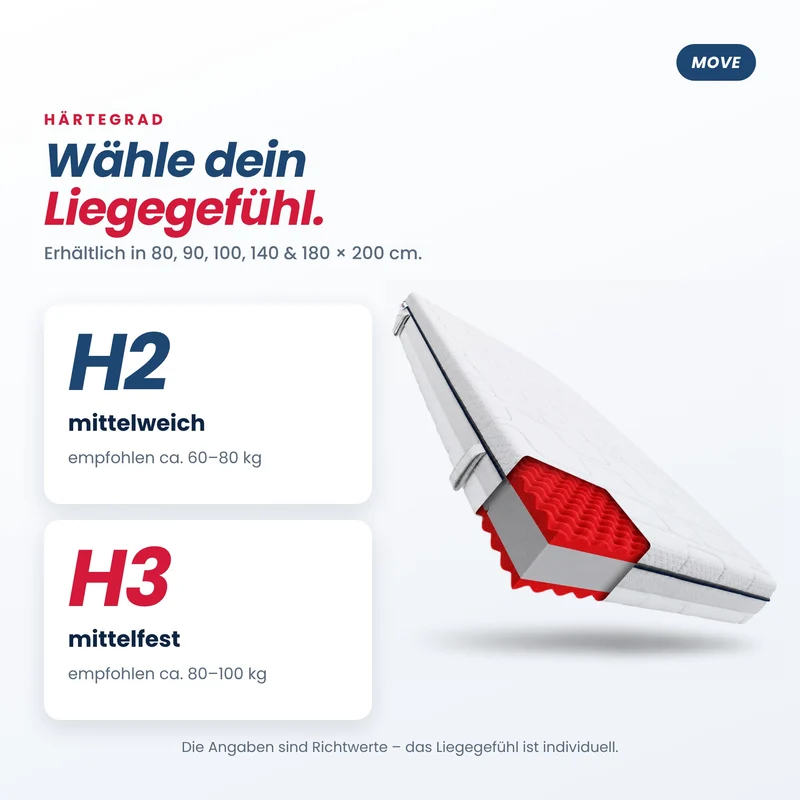 Move 7-Zonen Kaltschaummatratze
