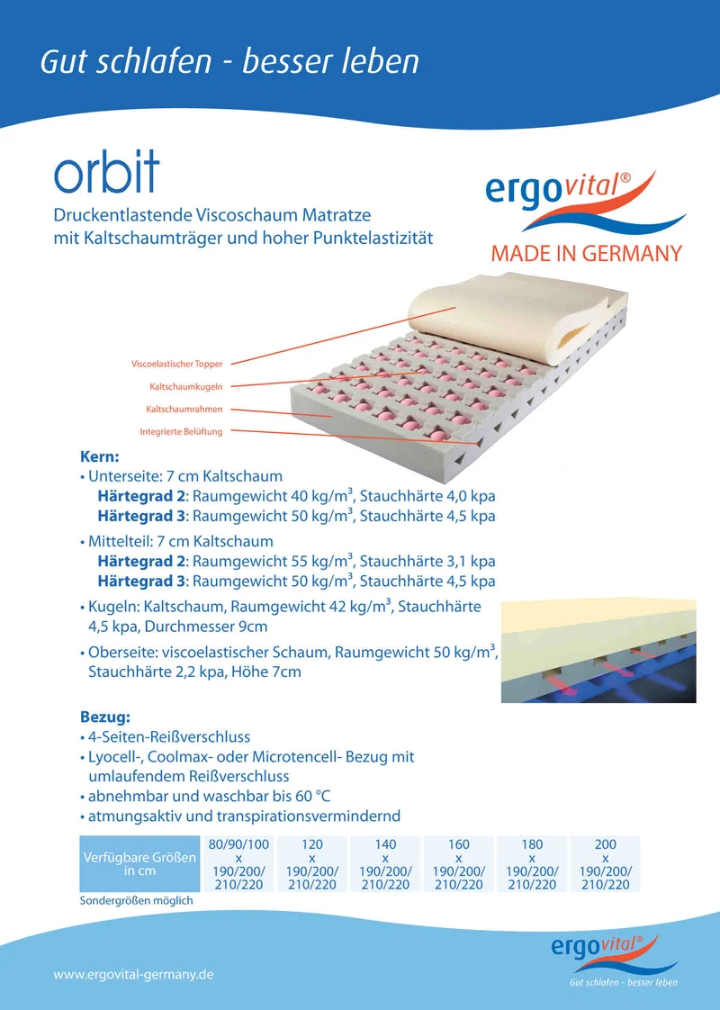 Visco Matratze ergovital ® orbit