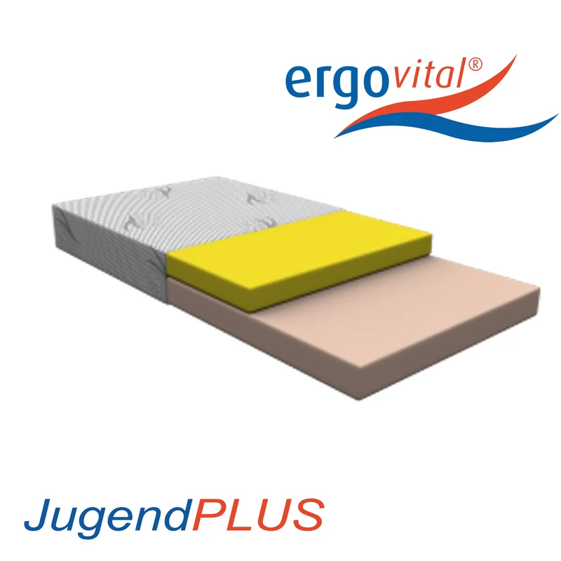 Visco Matratze ergovital ®Jugend Plus