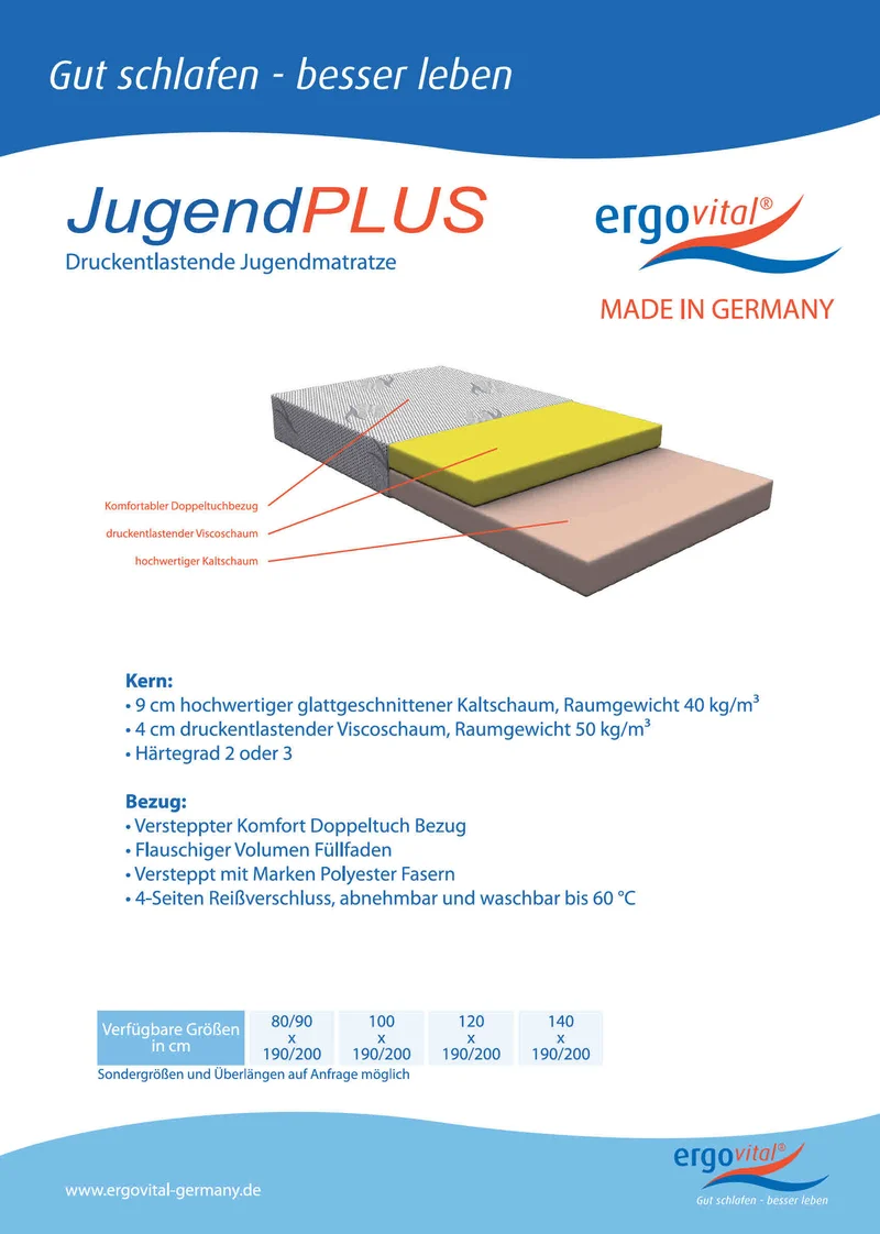 Visco Matratze ergovital ®Jugend Plus