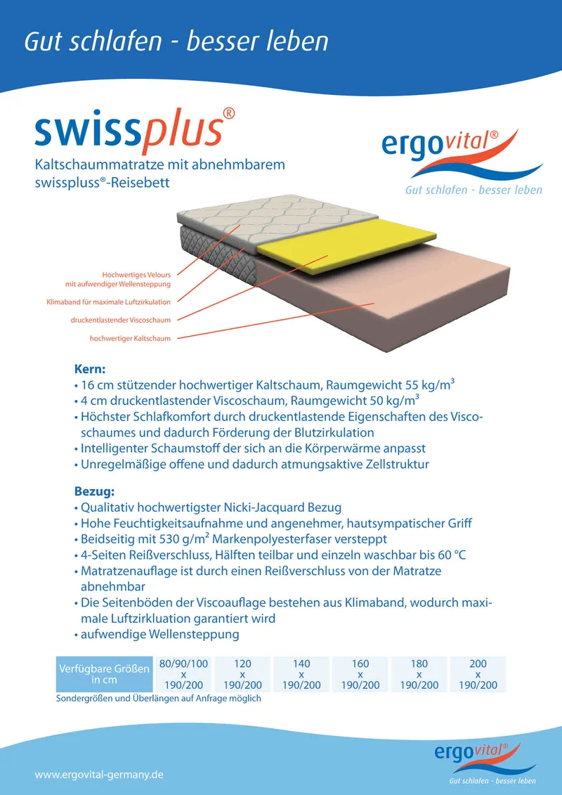 Boxspring Matratze ergovital® swissplus®