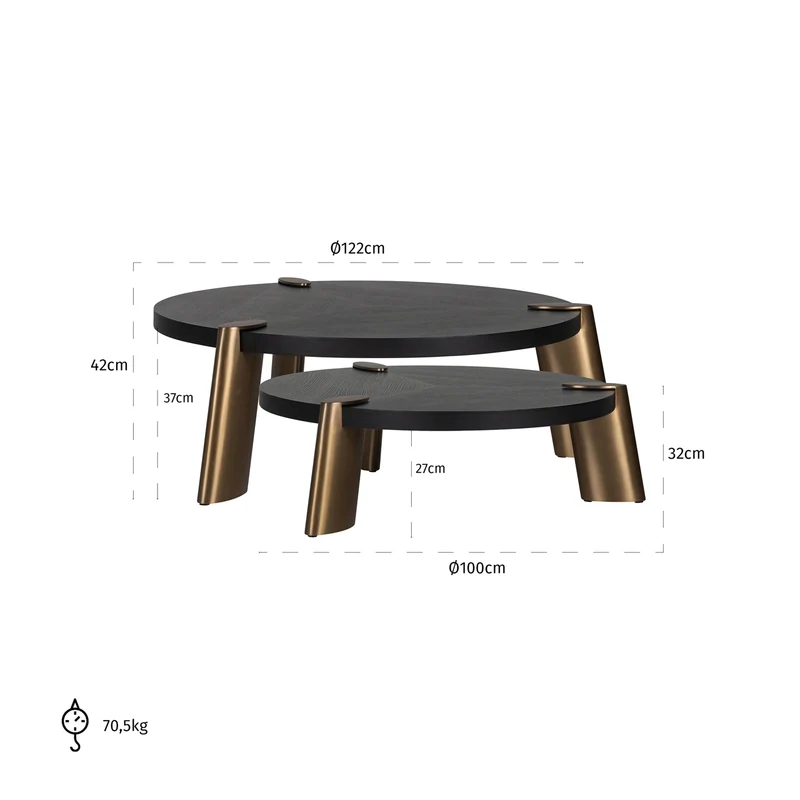 Couchtisch Alexander Jones Brody charcoal, 2er-Set mit Goldakzenten