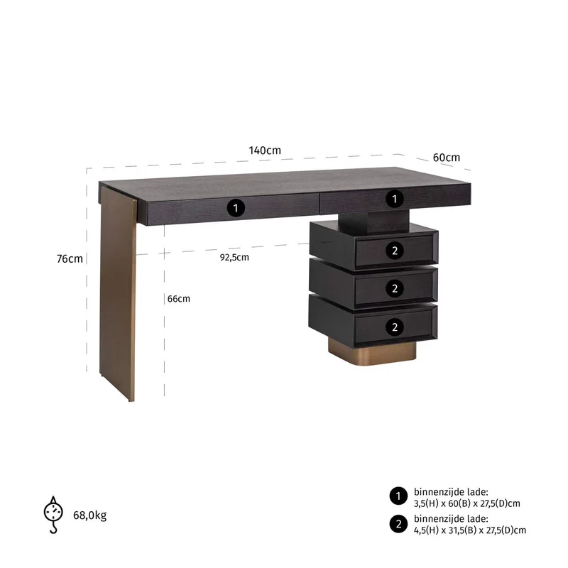 Schreibtisch Alexander Jones Charcoal mit Goldakzenten, 140 cm